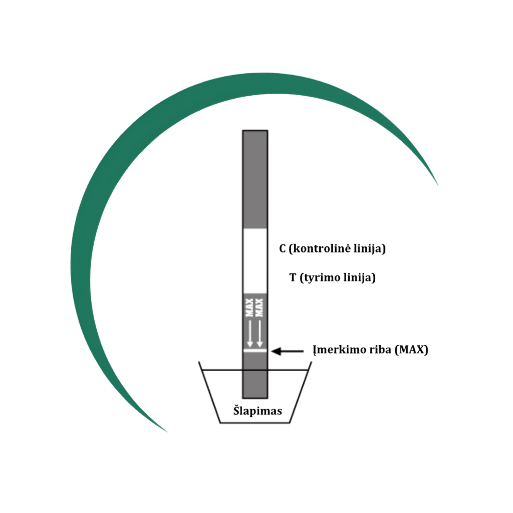 Juostelė – pakuotė